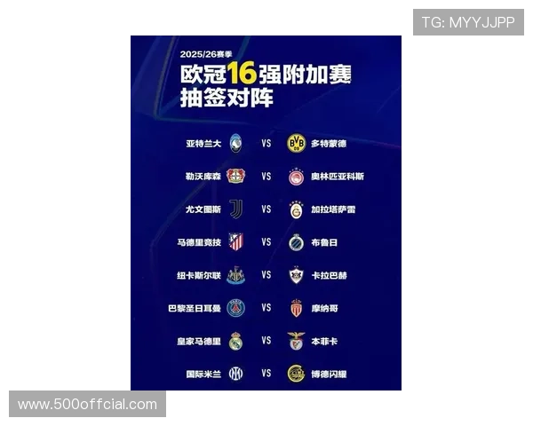 欧冠淘汰赛阶段70%进球发生在攻防转换后15秒内 欧冠淘汰赛阶段70%进球发生在攻防转换后15秒内